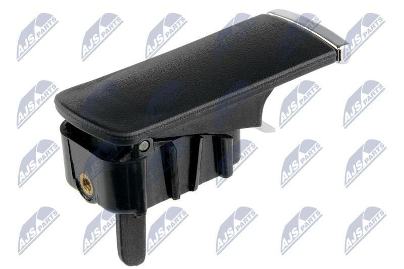 Планшеты с зажимом